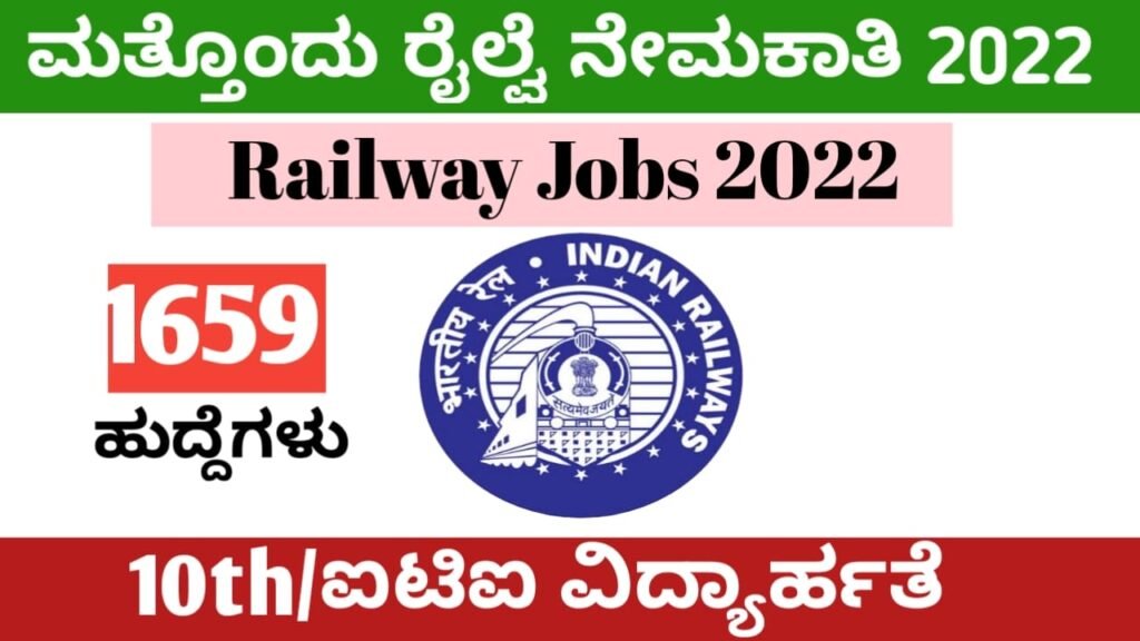North Central Railway Recruitment 2022