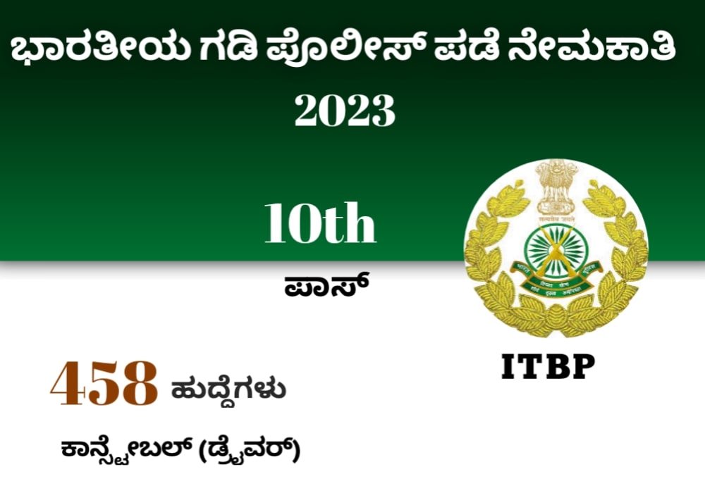 ITBP 10th pass Recruitment 2023