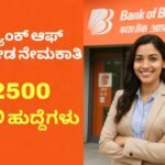 Bank of Baroda Recruitment 2025